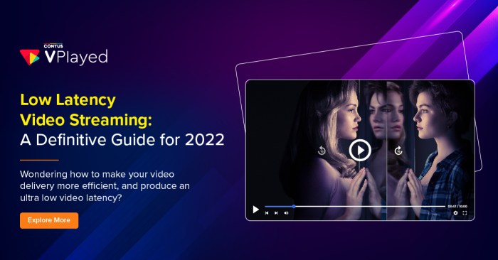 Low-latency streaming technologies