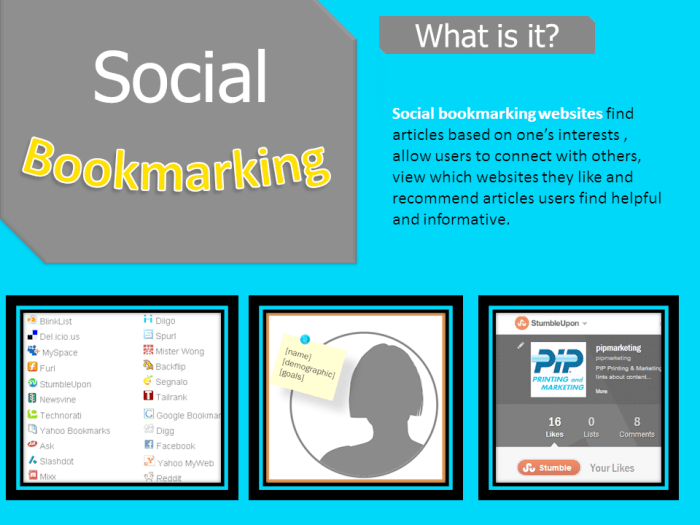 Social bookmarking for bloggers
