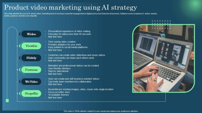 Using AI to create marketing videos